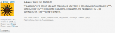 Сколько читатели Finance готовы потратить на День св. Валентина (результаты опроса)