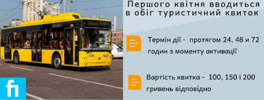 Київ впроваджує систему єдиного електронного квитка (інфографіка)