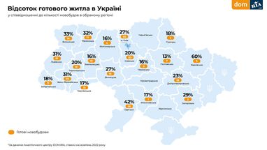 Інфографіка: Dom.Ria