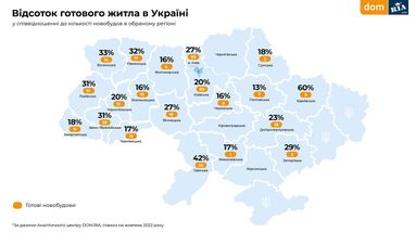 Інфографіка: Dom.Ria
