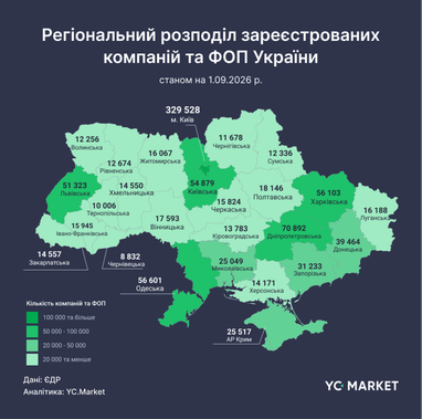 Бизнес-карта Украины — где больше всего компаний и ФЛП (инфографика)