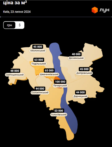 За місяць підскочили ціни на квартири в новобудовах у Києві — ЛУН (інфографіка)