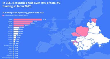 Інфографіка: dealroom.co
