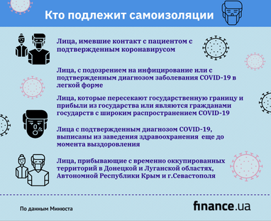 Минюст сообщил особенности выплаты зарплаты работникам на самоизоляции (инфографика)