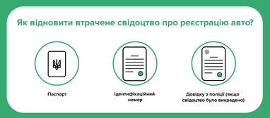 Чи потрібно змінювати номерний знак, якщо загубили свідоцтво про реєстрацію авто