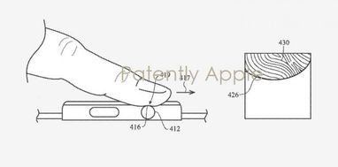 Apple придумала, где можно разметить Touch ID в Apple Watch (фото)