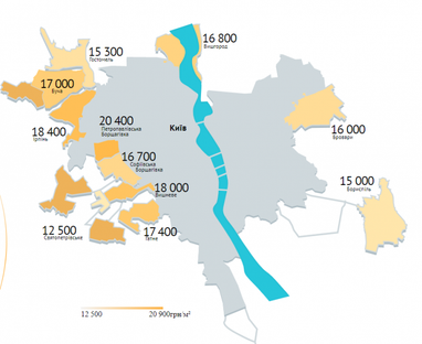 Стоимость жилья в пригороде Киева (инфографика)