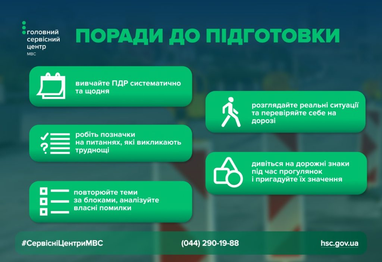 Інфографіка: hsc.gov.ua