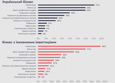 Инфографика: ЕБА