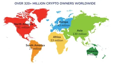 Кількість користувачів криптовалют у всьому світі досягла 320 млн