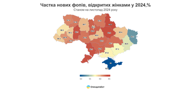 Інфографіка: Опендатабот