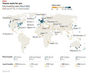 Рейтинг самых комфортных городов мира: какой город занял первое место (инфографика)
