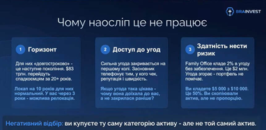 Источник: Brainvest