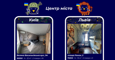 Інфографіка: bird