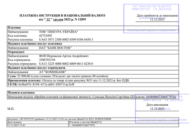 Помощь ВСУ и благотворительность за декабрь 2023 года