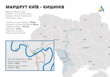 Европейский инвестиционный банк с 2007 вложил в Украину более 7 миллиардов евро