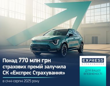 СК «Экспресс Страхование» привлекла более 770 млн грн страховых премий в январе-августе 2025 года