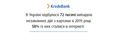 Кредобанк приобщился к кампании НБУ по противодействию мошенничеству #ШахрайГудбай