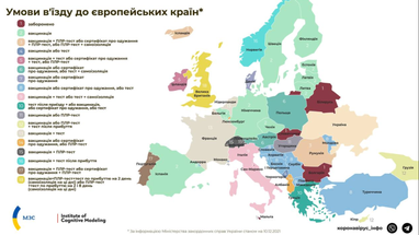 Умови в'їзду до європейських країн для громадян України (інфографіка)