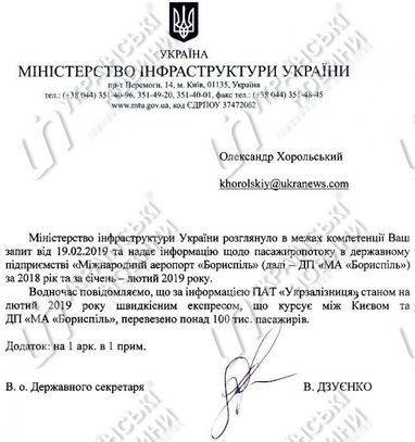 Експресом на "Бориспіль" користуються лише 4% пасажирів аеропорту (документ)