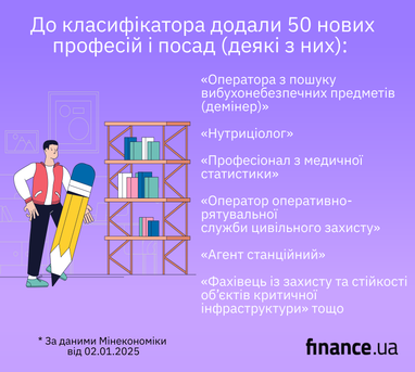 Мінекономіки оновило класифікатор професій: що додали (інфографіка)