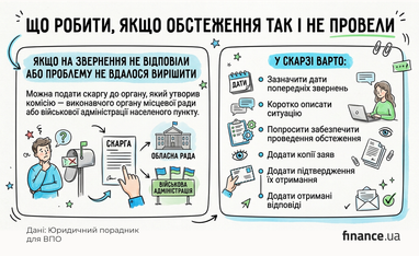 Создано с помощью ИИ