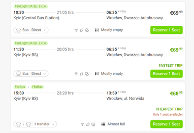 FlixBus открывает новый маршрут из Киева во Вроцлав