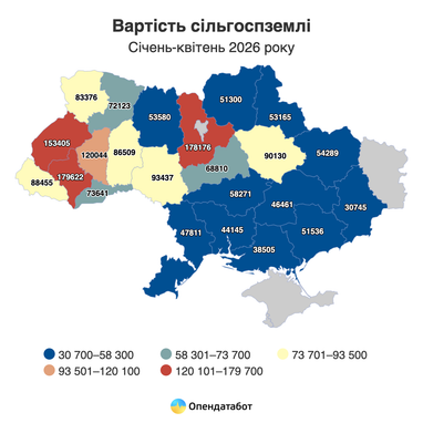 Вартість сільгоспземлі