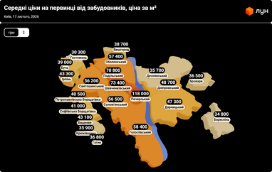 Цены на первичке Киева в феврале (инфографика)