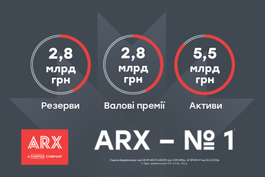 Cтраховая Arx — № 1 на рынке по показателям за 9 месяцев 2023 года