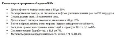 Саудівська Аравія: чи є життя без нафти?