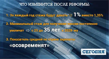 Все, що потрібно знати про пенсійну реформу: основні нововведення, нові умови і розміри виплат