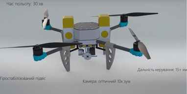 В Україні буде налагоджено випуск унікальних військових дронів Valkyrie (відео)