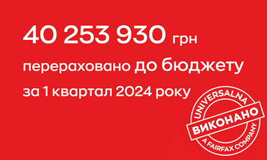 Уплатили налогов за 1 квартал 2024 года
