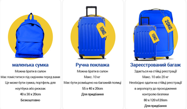 Ryanair увеличил размеры бесплатной ручной клади