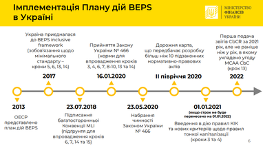 Мінфін розробляє нормативи для впровадження плану BEPS