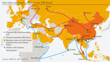 "Шелковый путь" из Китая в ЕС транскаспийский транзит в обход России