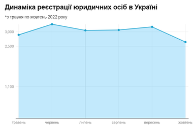 График: 24 канал