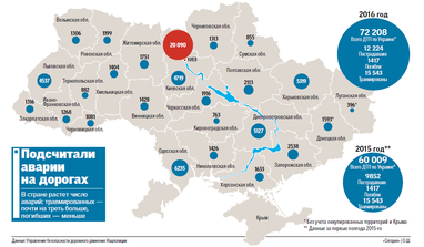 В Україні різко зросла кількість ДТП: аварій стало більше через п'яниць і дефіцит копів