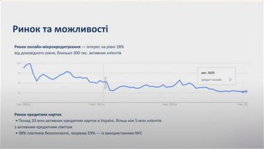 Pluscard: що це за продукт для ринку онлайн-кредитування та кредитних карток