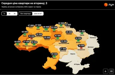 Скільки нині коштують 1-кімнатні квартири: де подорожчали