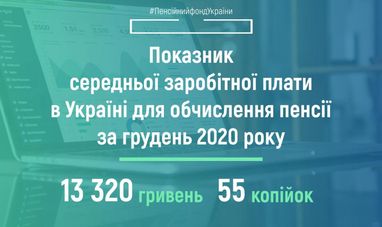 Утвержден показатель средней заработной платы для начисления пенсии за декабрь