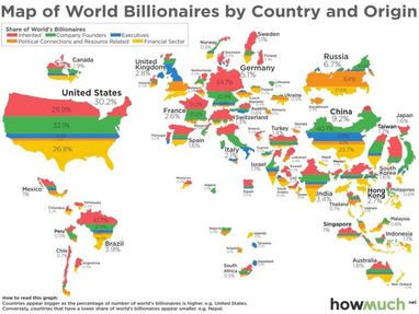 Откуда у миллиардеров в Украине и других странах берутся деньги