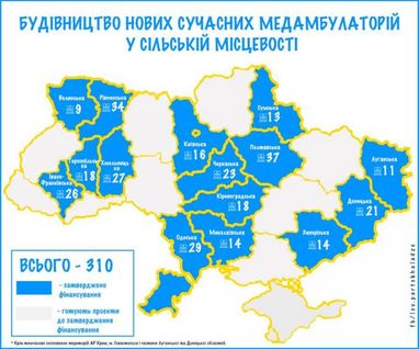 В Україні збудують 310 сільських амбулаторій за 5 млрд грн (інфографіка)