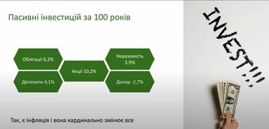Облигации или депозиты: какой инструмент принесет больше дохода — ответ эксперта