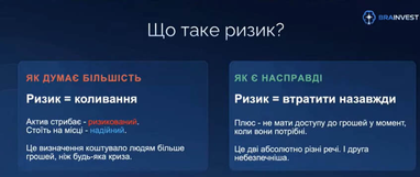 Источник: Brainvest