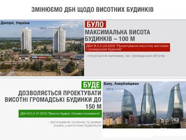 В Україні дозволили зводити будинки висотою до 150 метрів (інфографіка)