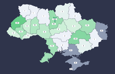В октябре в IT-сфере увеличилось количество ФЛП, но уменьшилось количество компаний (инфографика)