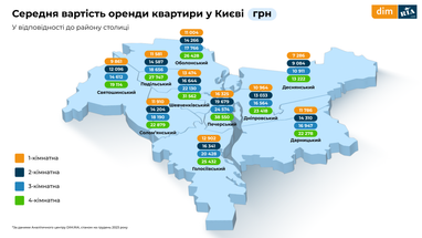 Инфографика: Dim. Ria