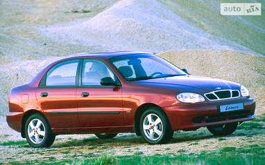 Які автомобілі дарували українці у 2023 році (інфографіка)